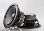 Hybrid Audio Technologies Midbass Auto Hybrid Audio Technologies L65V2 (L65V2)