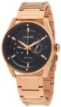 Citizen BU4023-54E Ceas