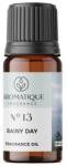 LCAA Ulei Aromat, Aromatique Rainy Day, 10 ml (LCA-UL-AR-13-PLOI)