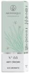 LCAA Ulei Aromat, Aromatique Anti-tantari, 10 ml, Ambalat la Cutie (LCA-ULC-AR-88-TANT)