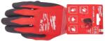 Milwaukee Manusi antitaiere, Milwaukee , din fibre sintetice, marimea 9, 10