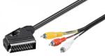Goobay Cablu audio video SCART tata - 3 x RCA tata, 2m, Goobay (SCART-32/2.0)
