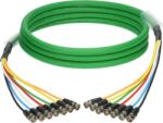 KLOTZ UHD 7x cablu 0, 6/2, 8 Neutrik UHD cu conectori BNC HD / UHD / 12G / 4K - 25m (VUM7X1NU2-2500)