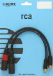 KLOTZ Cablu Klotz RCA - XLR dome cu contacte placate cu aur - 0, 3m (AL-RM0030)