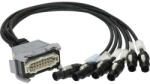 KLOTZ cu 6 pini, multicore, cu ventilator INPUT, Harting HAN 16E tătic - 6 x powerCON TRUE1 mummy - 1m (LT-O10016)