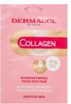 Dermacol Collagen+ mască textilă Intensive Firming Tissue Face Mask Masca de fata