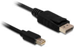 Delock Cable mini Displayport plug Displayport plug 5 m, negru