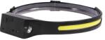 Well Lanterna frontala Well Blink, XPE 125lm, COB 220lm, IPX4, USB-C (TORCH-BLINK-WL)