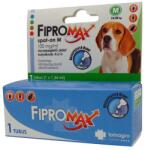 FIPROMAX Spot-On M A.U.V. 1 buc