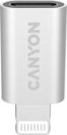 CANYON Преходник Canyon Lightning до USB-C (CNE-USBC02)