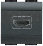 Legrand Priza HDMI 2 module Bticino Living Light L4284 (L4284)