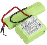 Cameron Sino Akkumulátor: Aeg Ag925, Electrolux Zb2906, 1300mAh (CS-ELB290VX)