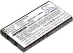Cameron Sino Akkumulátor Hytera Bd300, Bd302, Bd302i, Bd352i, 2000 mAh, Li-Ion akkumulátorokhoz (CS-HPD302TW)
