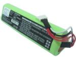 Cameron Sino Akkumulátor Fluke Ti és Tir készülékhez (ekv. TI20-RBP) 2500 mAh (CS-FBP035SL)