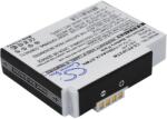 Cameron Sino Akkumulátor Cameron Sino CS-PFUP2TW, Li-Ion, 1100 (CS-PFUP2TW)