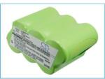 Cameron Sino Akkumulátor Euro Pro Shark 36000, Shark Xbp610 és másokhoz, 3000 mAh, Li-Ion (CS-EPV610VX)