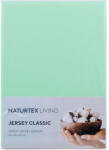 Naturtex Jersey gumis lepedő Teal 90-100x200 cm - matrac-vilag