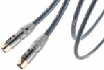 Atlas Cable Cablu Stereo XLR Atlas Ailsa Duo XLR (1m) (Ailsa Duo XLR (1m))