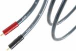 Atlas Cable Cablu Stereo RCA Atlas Ailsa Ultra L RCA Grun (0.5m) (Ailsa Ultra L RCA Grun (0.5m))