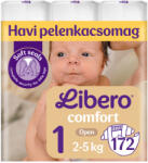 Libero Comfort pelenka 1, 2-5 kg, HAVI PELENKACSOMAG 172 db