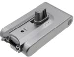 Utángyártott Dreame V11 V11SE V12 series P2016-7S1P-BWA P2016-751P-BWA 25.2V 2500mAh 63Wh porszívó akkumulátor utángyártott