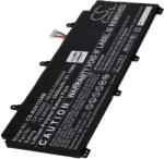Powery Helyettesítő akku Asus ROG Flow X13 GV301QH-K6306T