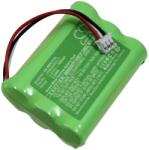 Powery Helyettesítő kompatibilis akku Sony típus HFR-AAA800*3