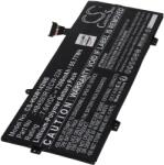Powery Helyettesítő akku Huawei MateBook 14 2020 Version / MateBook X Pro 2021 Version típus HB4593R1ECW-22