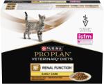 PRO PLAN Veterinary Diets NF Renal Function Early Care 10x85 g