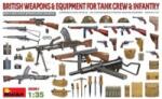 MiniArt Models British Weapons & Equipment For Tank Crew & Infantry (mi35361)