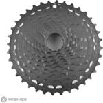 e*thirteen TRS Plus pót lánckerék szett, 12 sebességes, 9-36 fogú