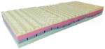 Stille FoamSpring Memory habrugós matrac 130x220