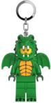 LEGO LED Lite LEGO Minifigurine Figurină Strălucitoare Dragon Verde (HT) Figurina