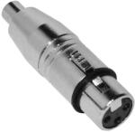 Voice-Kraft ADA-014 RCA(m) - XLR(m) átalakító