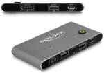 Delock USB-C -s KVM kapcsoló DisplayPort-hez 8K 30 Hz USB 2.0 csatlakozó felülettel - pepita