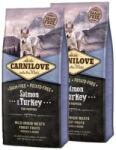 CARNILOVE Kölyökkutya Eledel - Lazac & Pulyka - Gabona- és Burgonyamentes - 2 x 12kg