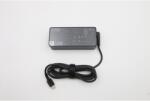 Lenovo PD, 65W, 20/15/9/5V, 2P, WW, CHY (PD, 65W, 20/15/9/5V, 2P, WW, CHY) (PD,65W,20/15/9/5V,2P,WW,CHY)