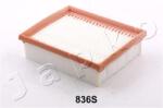 JAPKO Filtru aer JAPKO 20836 (20836) - fixbox