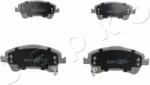 JAPKO Set placute frana JAPKO 50244 (50244)