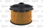VALEO Filtru combustibil VALEO 587905
