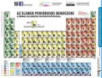 Stiefel Tanulói munkalap, A4, STIEFEL Periódusos rendszer