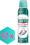 Sanytol cipő fertőtlenítő és szagtalanító spray 150ml KARTON - 12 db (K3045200715009)