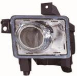 DEPO Proiector ceata Depo 442-2014R-UE (442-2014R-UE)