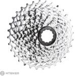 SRAM PG-1050 kazettás, 10 kerekes (12-28T)
