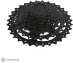 SRAM kazetta PG-820 11-32z, 8 sebesség