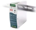MEAN WELL SDR-120-24 120W/24V/0-5A tápegység (SDR-120-24)