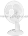 NEO TOOLS TOOLS asztali ventilátor 45W (90-011)