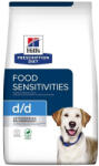 Hill's HILLS Prescription Diet Sensitive száraz kutyaeledel d/d kacsa&rizs 4kg