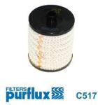 PURFLUX Filtru combustibil PURFLUX C517 (C517) - fixbox