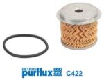 PURFLUX Filtru combustibil PURFLUX C422 (C422) - fixbox